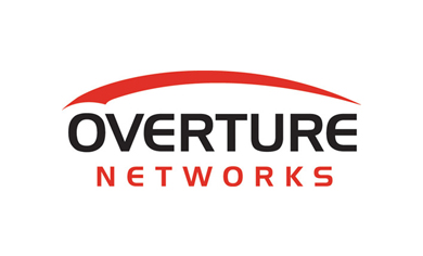 Overture Networks